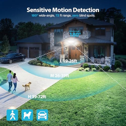 Olafus 180W Motion Sensor Outdoor Lights, 18000LM Ultra-Bright Dusk to Dawn LED Security Flood Light Wired, 6500K Daylight, IP65 Waterproof, for Yard/Garage/Driveway, White - color: White