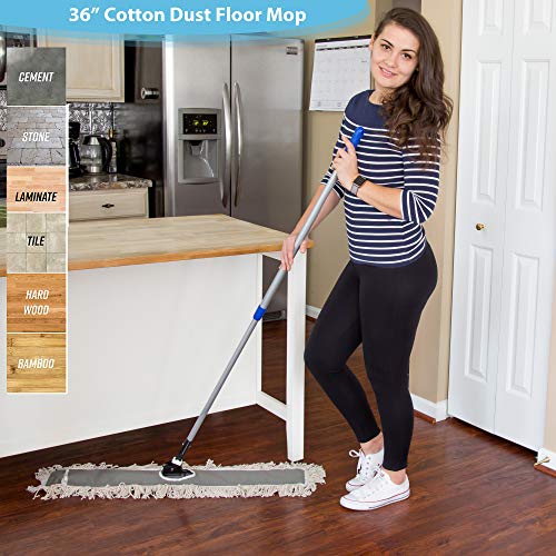 2 Pack of 36 Cotton Refills for Industrial Class Floor Dust mop Series Can be fit with Others (2 Pack of 36 Cotton Refill) - size: 36 Inch (Pack of 2)