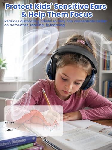 Dr.meter Toddler Ear Protection Ear Muffs, Kids Noise Cancelling Headphones - color: Dark Blue