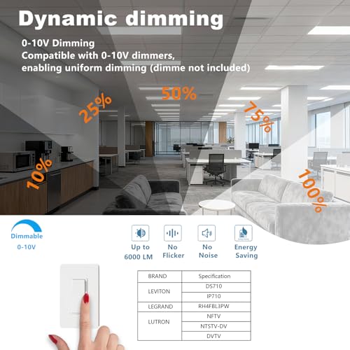 1x4 LED Panel Light,6000 LM,Selectable 3CCT,0-10V Dimmable,2Pack - size: 1x4-2Pack