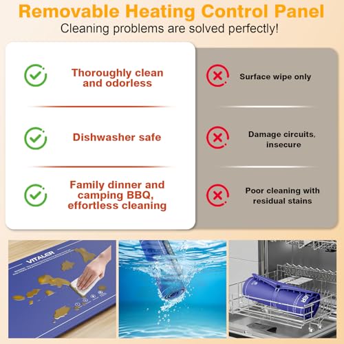 Warming Mat for Food, (XXL 35”x16”) Electric Warming Trays, Upgrade Graphene Fast Full-Surface Heating Mat for Food with 6 Level Temp, 6 Hours Timer, Food Warmer Pad with Heat-Insulating Mat - color: Blue
