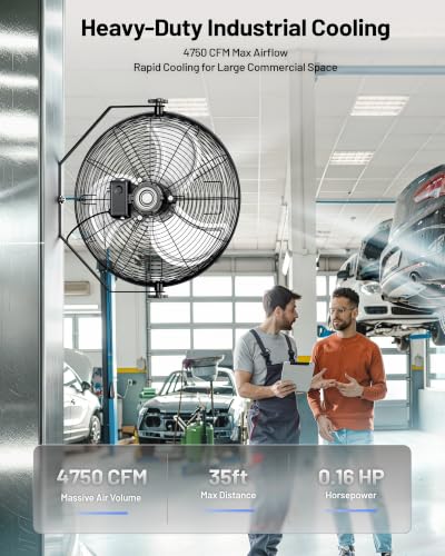iLiving 20 Inch Wall Mount Fan, 4750 CFM High Velocity Metal Fan with 3 Speeds, Sealed Motor & 360° Tilt, Heavy Duty Wall/Ceiling Mount Fan for Garage, Warehouse, Barn, Greenhouse, Workshop - size: 20 Inches