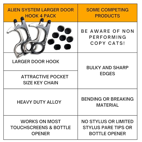 No Touch Door Opener Keychain 4 Pack - Larger Hook, Stylus & Bottle Opener - color: Silver Pearl + Gun Grey