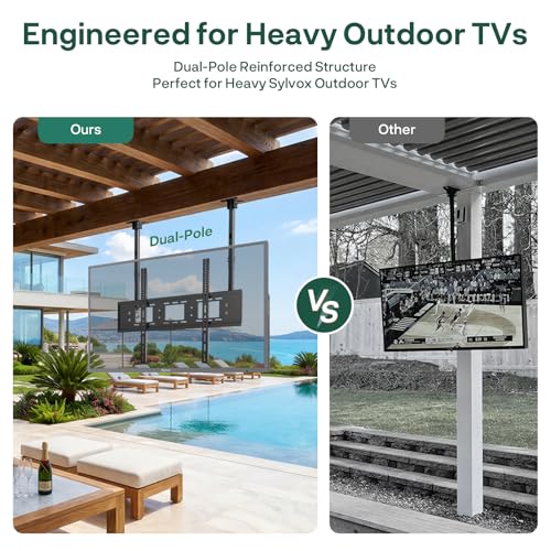 Sylvox Dual-Pole TV Ceiling Mount for Sylvox Outdoor TV, Holds up to 99lbs, VESA 900x600mm, 55-75 Inch