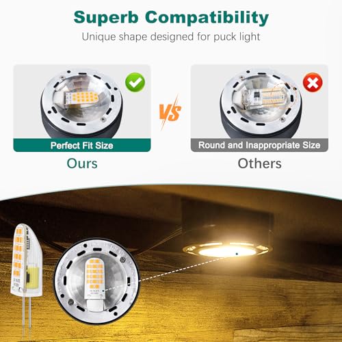 DiCUNO G8 LED Bulb Dimmable, 20W Equivalent, Warm White 2700K, 10-Pack - color: Warm White 2700k
