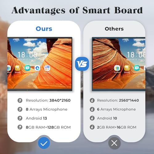 86'' Smart Board, 4K UHD Interactive Touchscreen Whiteboard, Android 14 8+128GB Wireless Smartboard for Classroom Home Office Studio - size: 85"