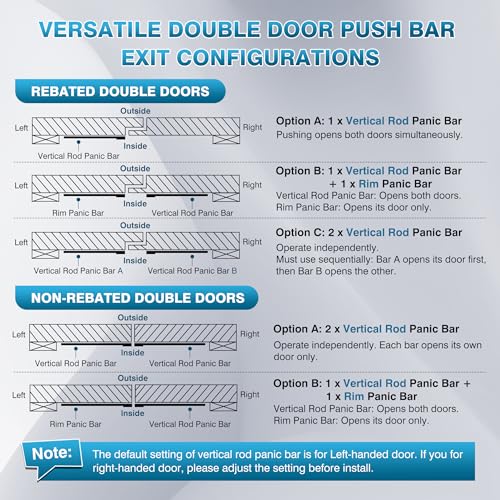 IRONWALLS 32" Panic Bar with Vertical Rod & 2-Pack 27.5" Commercial Door Push Bar Panic Exit Device with Door Lever Keyed Different, Heavy Duty Stainless Steel Panic Exit Hardware for Double Doors