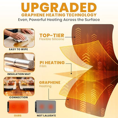 Electric Food Warming Mats 24×15" (2-Pack) Heating Pads Parallel Connection - color: Beige, size: 2-Pack: 24"x15"