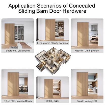 Sdstone 36” Concealed Barn Door Hardware Kit with Soft Close Mechanism,Hidden Ghost Barn Door Hardware Kit for Door Opening Width 28" to 32", Wall Mount Aluminum Track (Door not Included) - size: 36IN