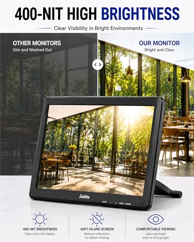 JaiHo 19 Inch Touch Screen Monitor, 1280×1024 4:3 Industrial LCD Display with HDMI VGA BNC AV USB, VESA Mount, Capacitive Touch Monitor for POS, Kiosk, CCTV, Raspberry Pi & Control Systems - size: 19Inch/4:3