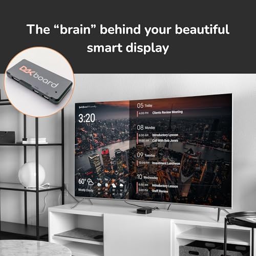 DAKboard CPU Mini