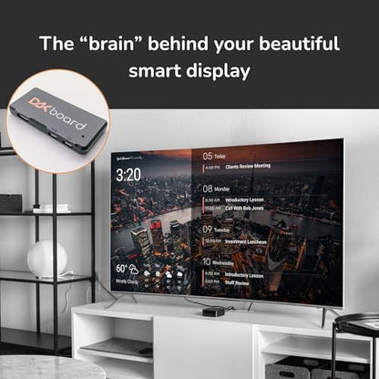 DAKboard CPU Mini