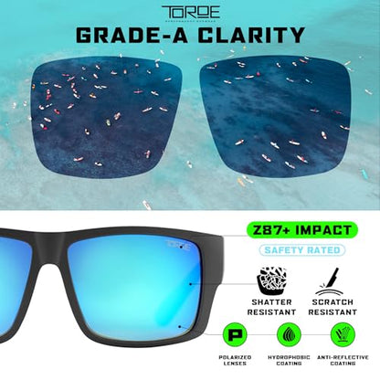 TOROE VALLEY Polarized z87+ Men Sunglasses - color: Matte Black | White Emblem | Baja Blue