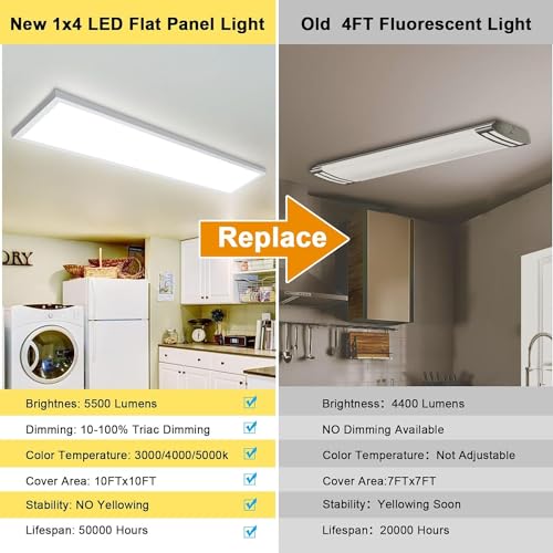 AIKVSXER 18 Pack 1x4 LED Flat Panel Light Surface Mount White, 5500LM 50W - color: White, size: 1x4FT 18PACK