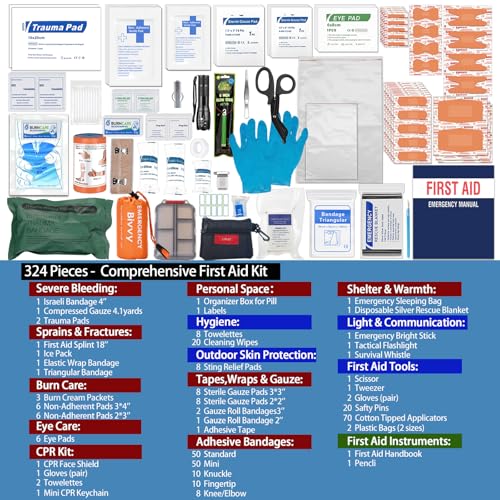 Besst Survivor Comprehensive First Aid Kits- Advanced Trauma Kits with Labeled Compartments, Large Emergencies Medical Kits for Car, Home, Camping and Outdoor Emergencies -324Piece Set - size: Max