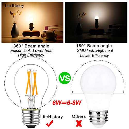 LiteHistory A15 E26 Led Bulb 60 watt,Dimmable,Soft White Light Bulbs,2700K - color: Warm White 2700k
