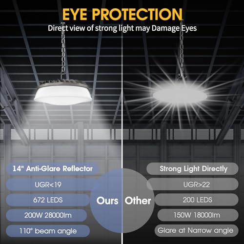 Elaruslux 200W 8 Pack UFO LED High Bay Light with Reflector 28,000lm 5000K LED High Bay Lights AC110-277V 5' Cable with Plug Waterproof UFO Lights for Garage Shop Gym Factory - size: 8 Pack