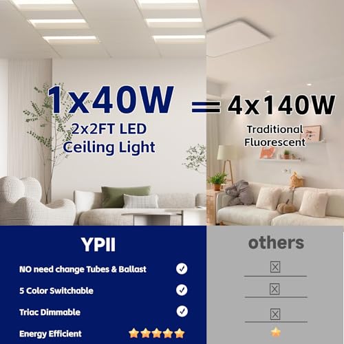 2x2 FT LED Center Basket Troffer Panel Light Drop Ceiling Lights - size: 2X2 4Pack