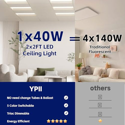 2x2 FT LED Center Basket Troffer Panel Light Drop Ceiling Lights - size: 2X2 4Pack