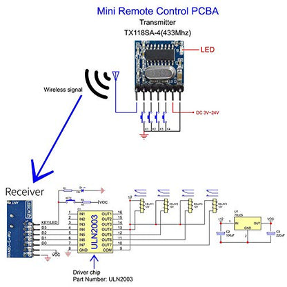 QIACHIP RX480E 433MHz RF Transmitter Receiver Module, 4CH EV1527 Kit - style: Transmitter and Receiver kit