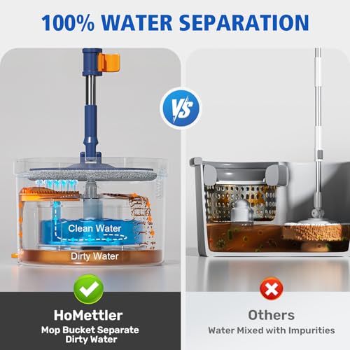 HoMettler Spin Mop and Bucket Set, Mop Bucket with Separate Dirty Water System, Deep-Cleaning Mops for Floors/Wall, Versatile Mops with 4 Microfiber Mop Pads - size: Spin Mop Set with 4 Pads