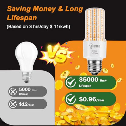 RIUVAO LED Corn Light Bulb 300w Equivalent 3750Lumen 3000K Cool Daylight White 30W E26/E27 Base Ceiling Fan Led Light Bulb for Home Garage Warehouse Indoor Outdoor Led Corn Bulb Pack of 3 - style: 3pck 3000K