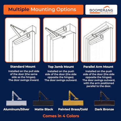 Boomerang D8016 Heavy-Duty Designer Auto Commercial Door Closer - color: Matte Black