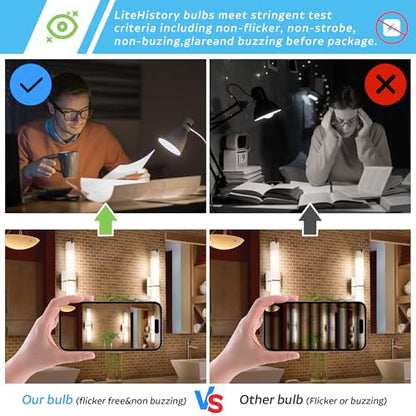 Tube Light Bulbs 7.3 Inch E26 T10 LED Bulb 6W,2700K Solf White 600LM - color: Warm White 2700k, size: 7.3 Inch-4 Count