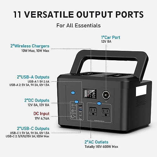 600W Portable Power Station, 296Wh Lithium Solar Generator for Camping - color: Black Blue White