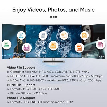 NEUMI Atom 4K Digital Media Player for USB and SD Cards (Renewed)