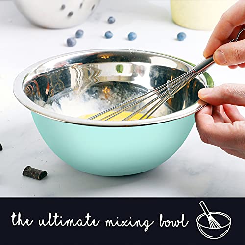 WHYSKO Stainless Steel Mixing Bowls Set, 5-Piece Meal Prep & Food Storage - color: Blue
