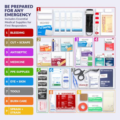 MFASCO Workplace First Aid Kit Refill with OTC Medications 546 Pieces - size: 3 Shelf, style: w/ 546 Pieces no Cabinet