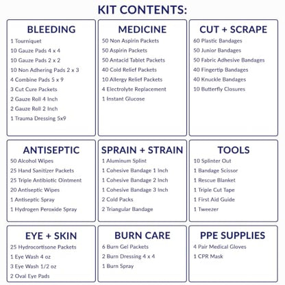MFASCO Workplace First Aid Kit 4 Shelf Metal Cabinet with Medications - size: 4 Shelf, style: W/ Medications