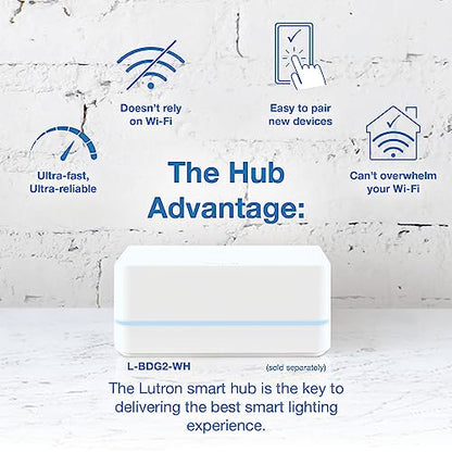 Lutron Caseta Diva Smart Dimmer Switch (Smart Hub Required), w Wallplate - color: White, size: 1 Pack, style: Diva Smart Dimmer