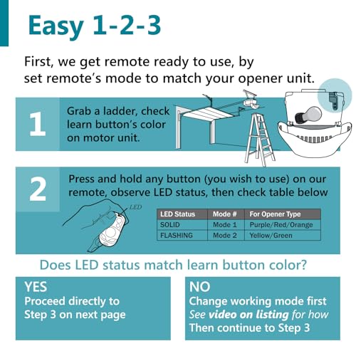 Solidremote Keychain Garage Door Opener Remote, Compatible with Chamberlain, LiftMaster, and Craftsman Openers, 371LM 373LM 971LM 973LM, 2 Pack - style: Keychain Type 1