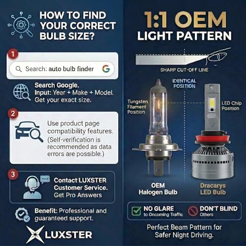LUXSTER 9006 HB4 Dracarys 100000lm Dual Power LED Bulbs 6000K (2 Pack) - size: 9006/HB4
