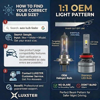 LUXSTER 9007 HB5 Dracarys 100000lm Dual Power LED Bulbs 6000K (2 Pack) - size: 9007/HB5