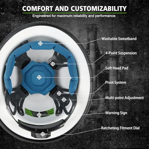 GREEN DEVIL Fiberglass Full Brim Hard Hat OSHA & ANSI Rated Fiber Hardhat for Men with Brim Guard - color: White