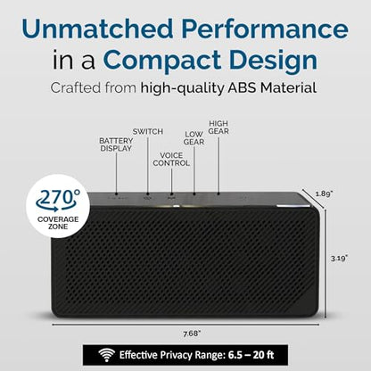 Ultrasonic Privacy Protector – Portable Acoustic Voice Masking Device