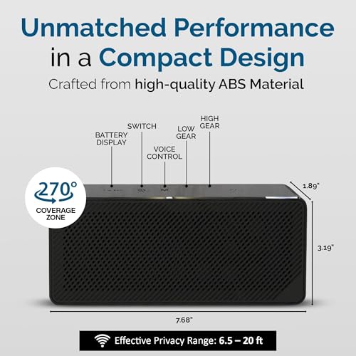 Ultrasonic Privacy Protector – Portable Acoustic Voice Masking Device
