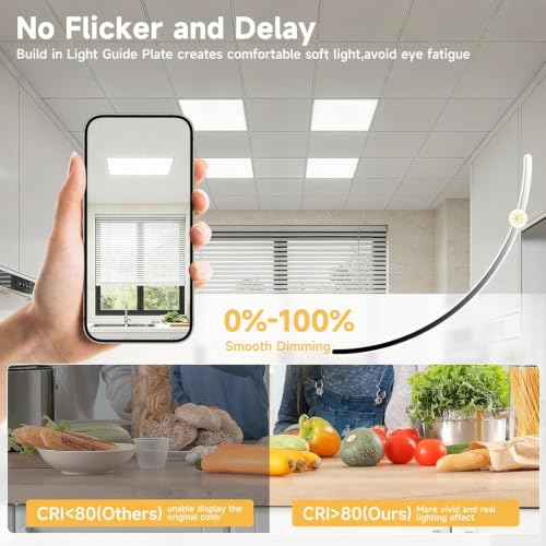 96 Pack 2x2 LED Flat Panel Lights with 5CCT Selectable, 4800LM, ETL - size: 2x2FT 96PACK