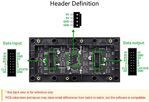 64x32 2048 RGB Full Color LED Matrix Panel 2.5mm Pitch P2.5, Chainable - color: 64x32-2.5 MM Pitch
