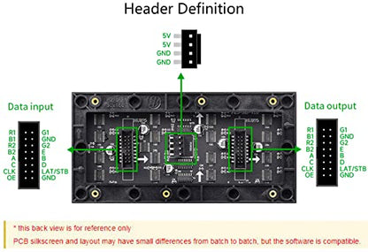 64x32 2048 RGB Full Color LED Matrix Panel 2.5mm Pitch P2.5, Chainable - color: 64x32-2.5 MM Pitch