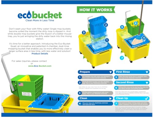 Eco-Bucket, Mop Bucket, Clean Mopping System, Mop Bucket with Wringer