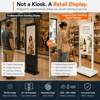 32" Floor Standing Digital Signage Kiosk - size: 32 Inch