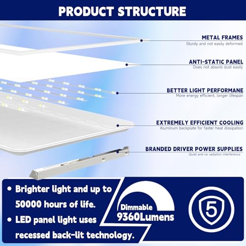 4Pack 2x4 LED Flat Panel Light with Emergency Battery Backup,5CCT - size: Emergency Backup, style: 2x4