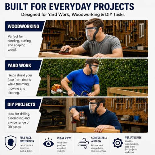 Face Shield, Clear Anti-Fog Full Face Shield for Outdoor Work - color: White