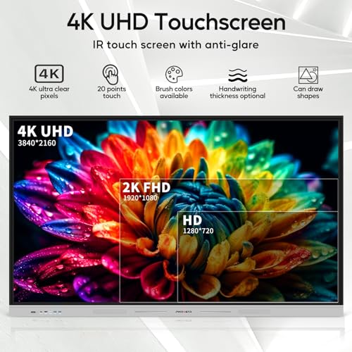 Smart Board | 75" Interactive Whiteboard | 4K UHD | Android 14 | 8+128GB | Digital Whiteboard, Electronic White Board for Classroom Home Office | Wall Mount Included - size: 75 Inch