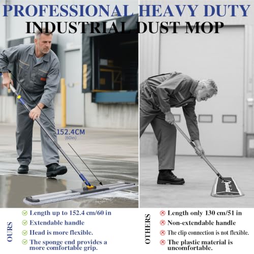 Masthome 36" Commercial Dust Mop, Large Microfiber Mops for Floor Cleaning - color: Blue Large