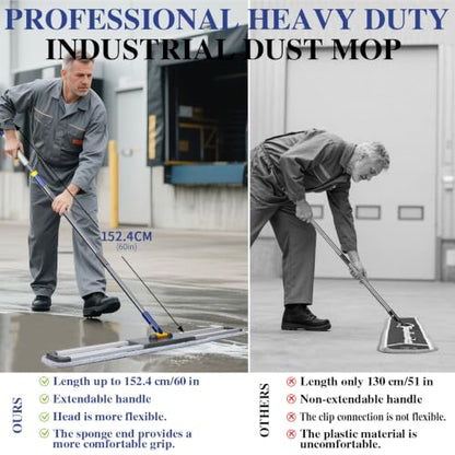 Masthome 36" Commercial Dust Mop, Large Microfiber Mops for Floor Cleaning - color: Blue Large